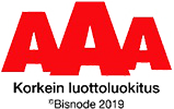 AAA - Korkein luottoluokitus 2019
